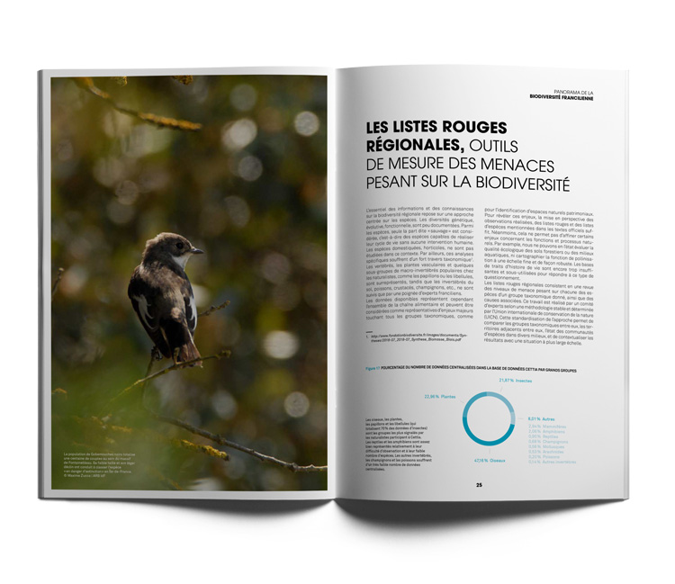 Agence régionale de la biodiversité en Île-de-France - Publications