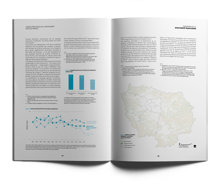 Agence régionale de la biodiversité en Île-de-France - Publications