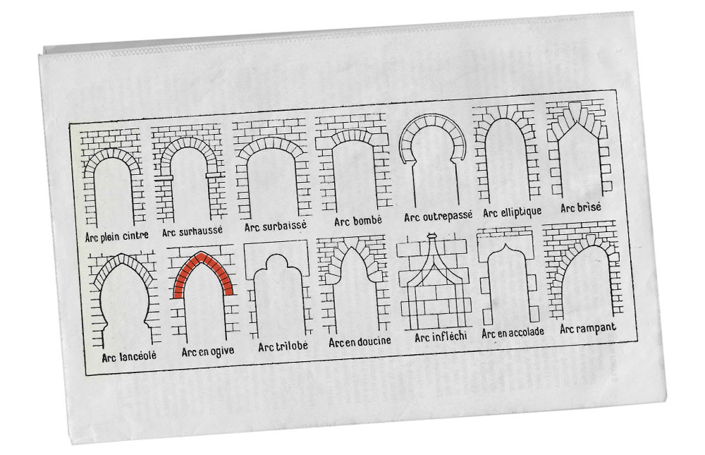 Madelenat Architecture