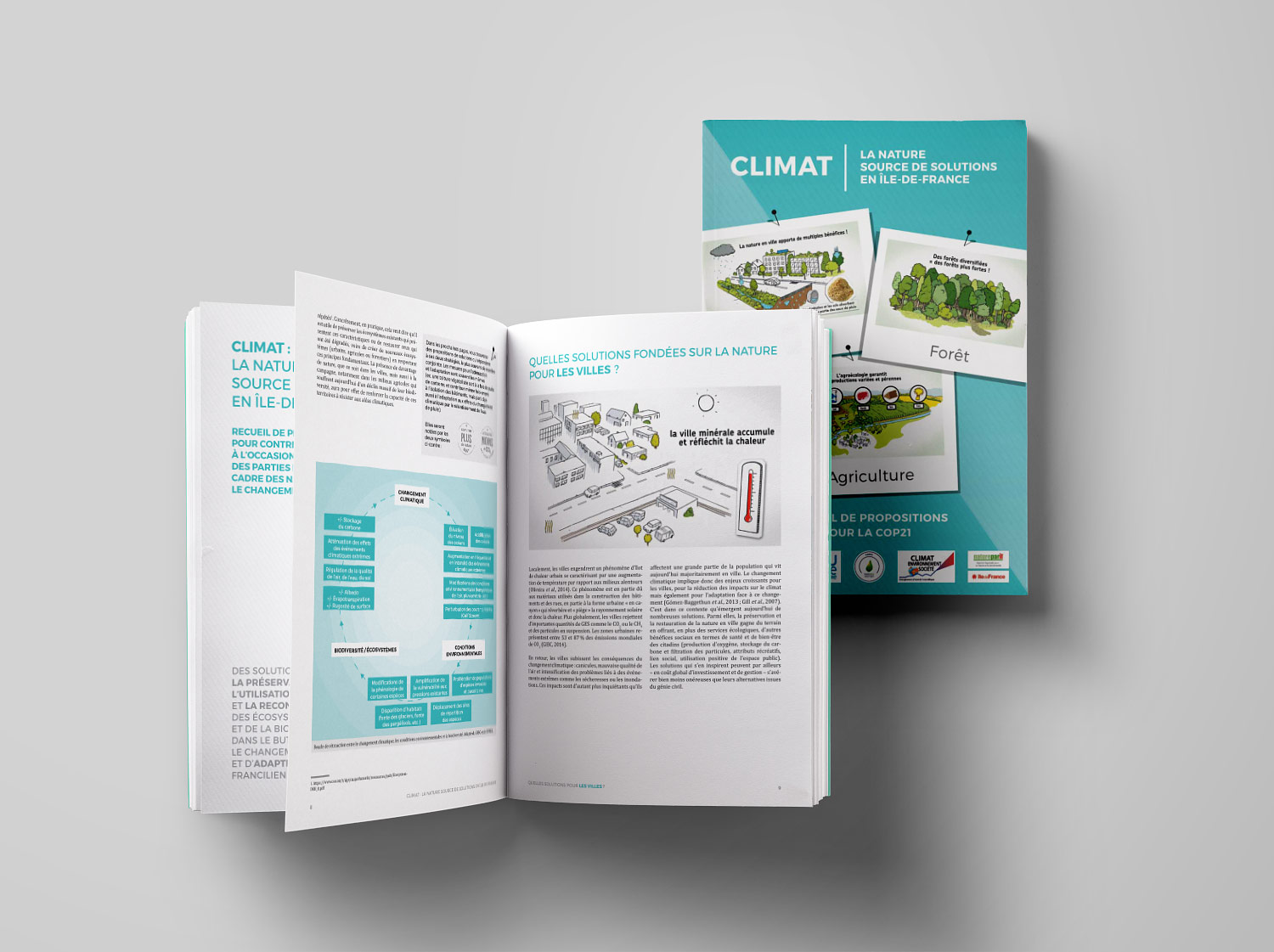 Natureparif - Publications