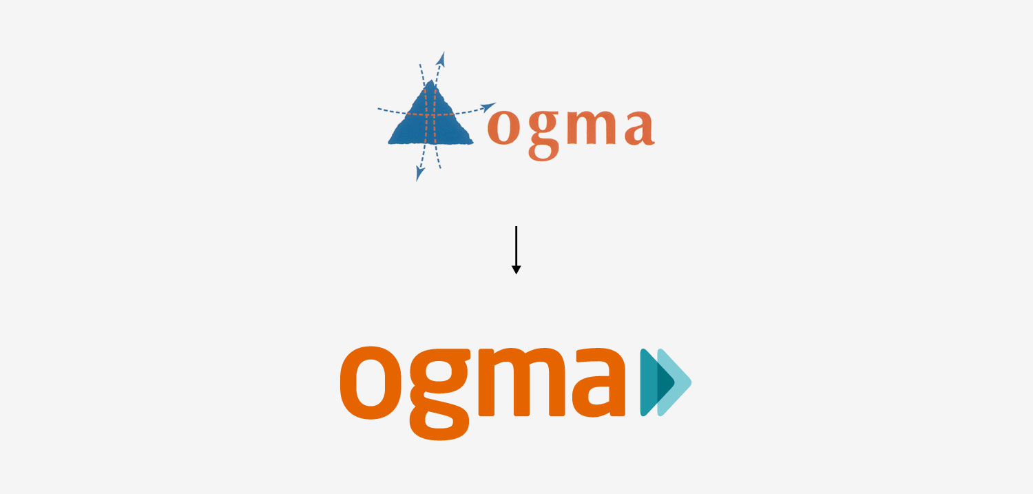 OGMA